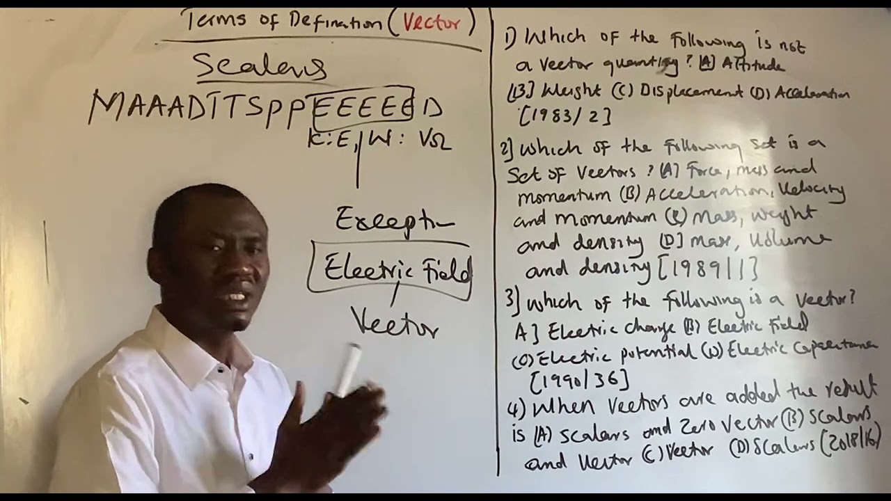 UTME Physics Prep Q and A Vectors ( Definition of terms ) 1 