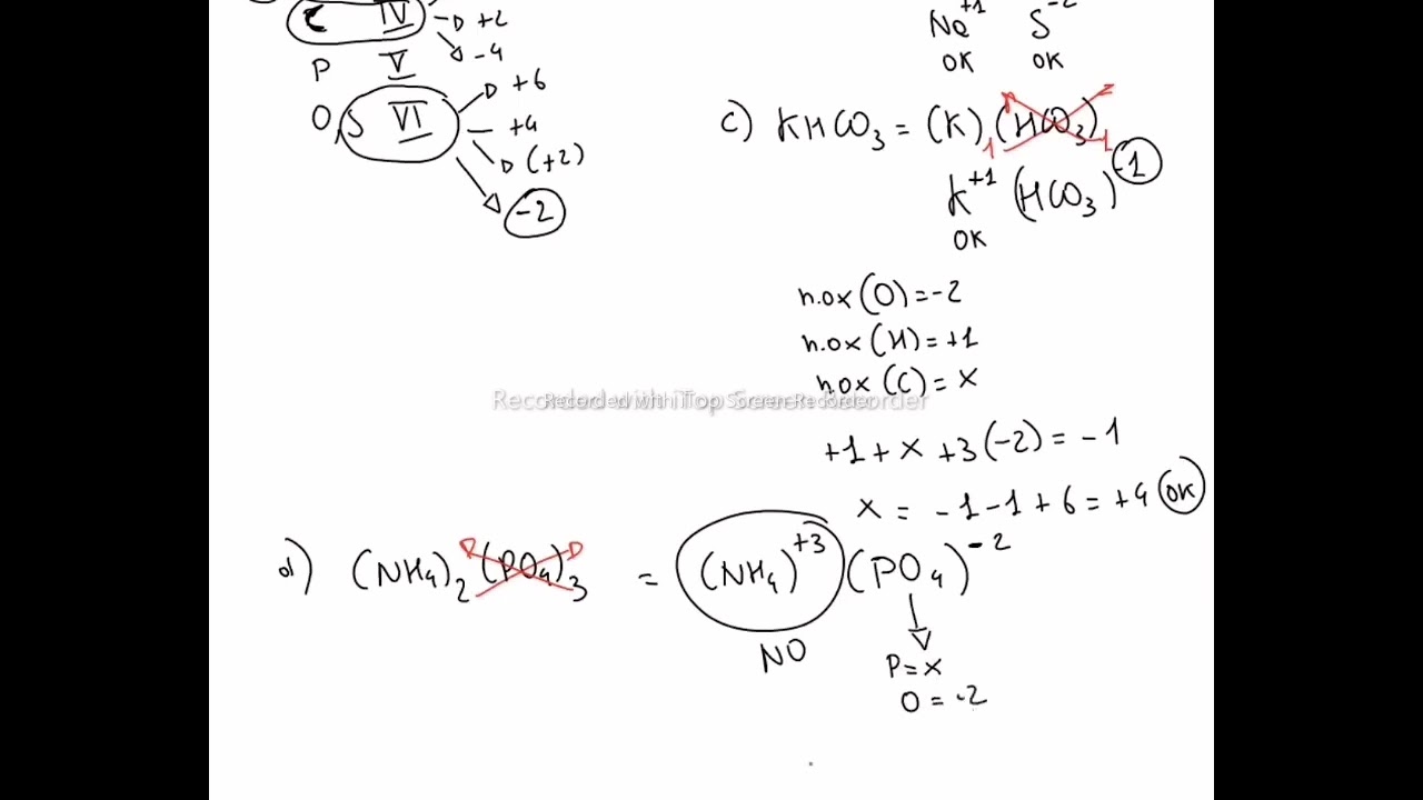 A028-A050 quiz ufficiali di chimica svolti