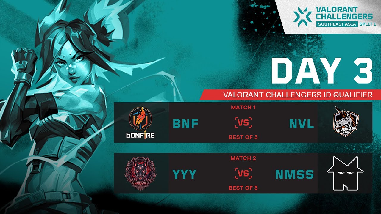 VALORANT Challengers SEA 2026 Split 1 - ID Regional Tournament Hari 3