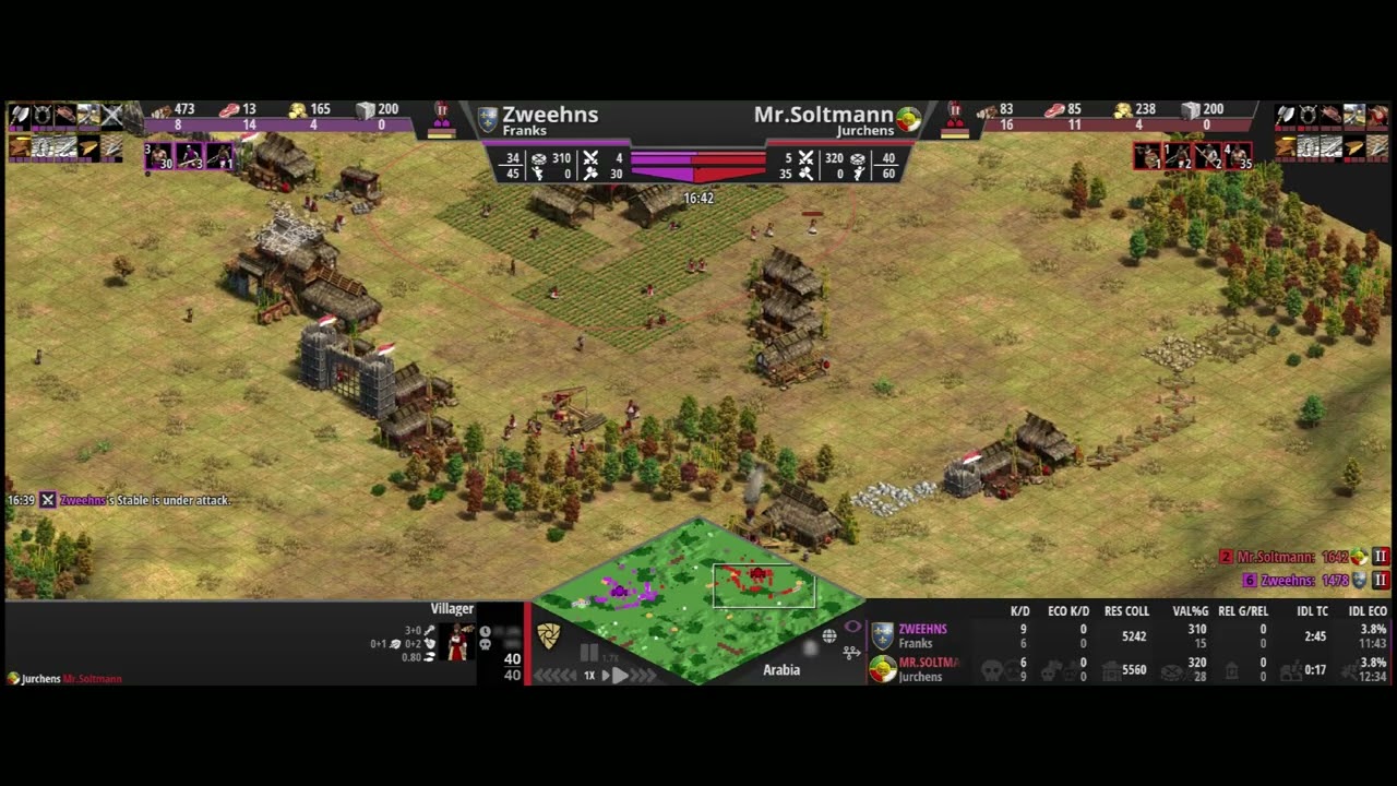 AoE II WM 2026 PW4 - Mr.Soltmann vs Zweehns - Gruppe B.1 Spiel 1