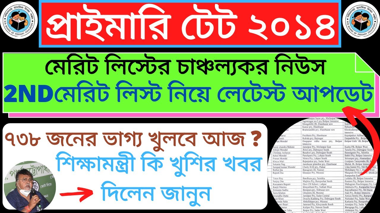 Primary TET 2014 latest news for 2nd merit list