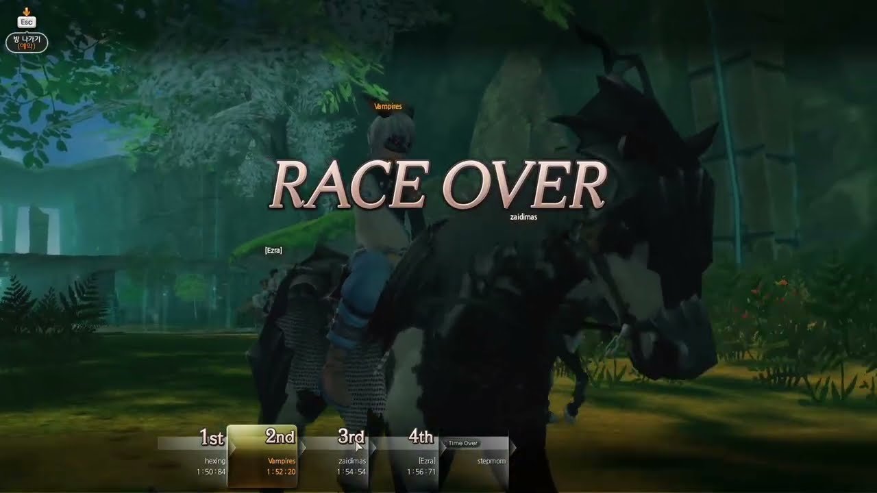 Alicia Online speed races 2 17 2023