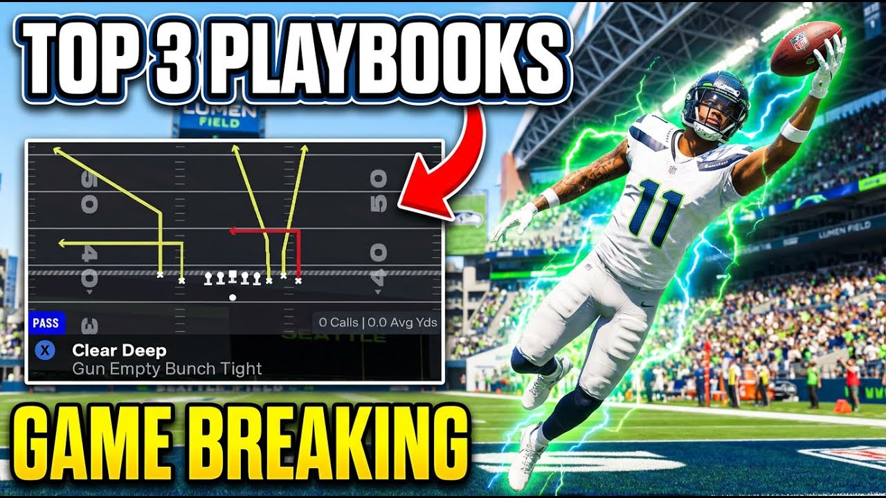 The UPDATED Best Offensive Playbooks in Madden 26! 🔥 (USE THESE 3)