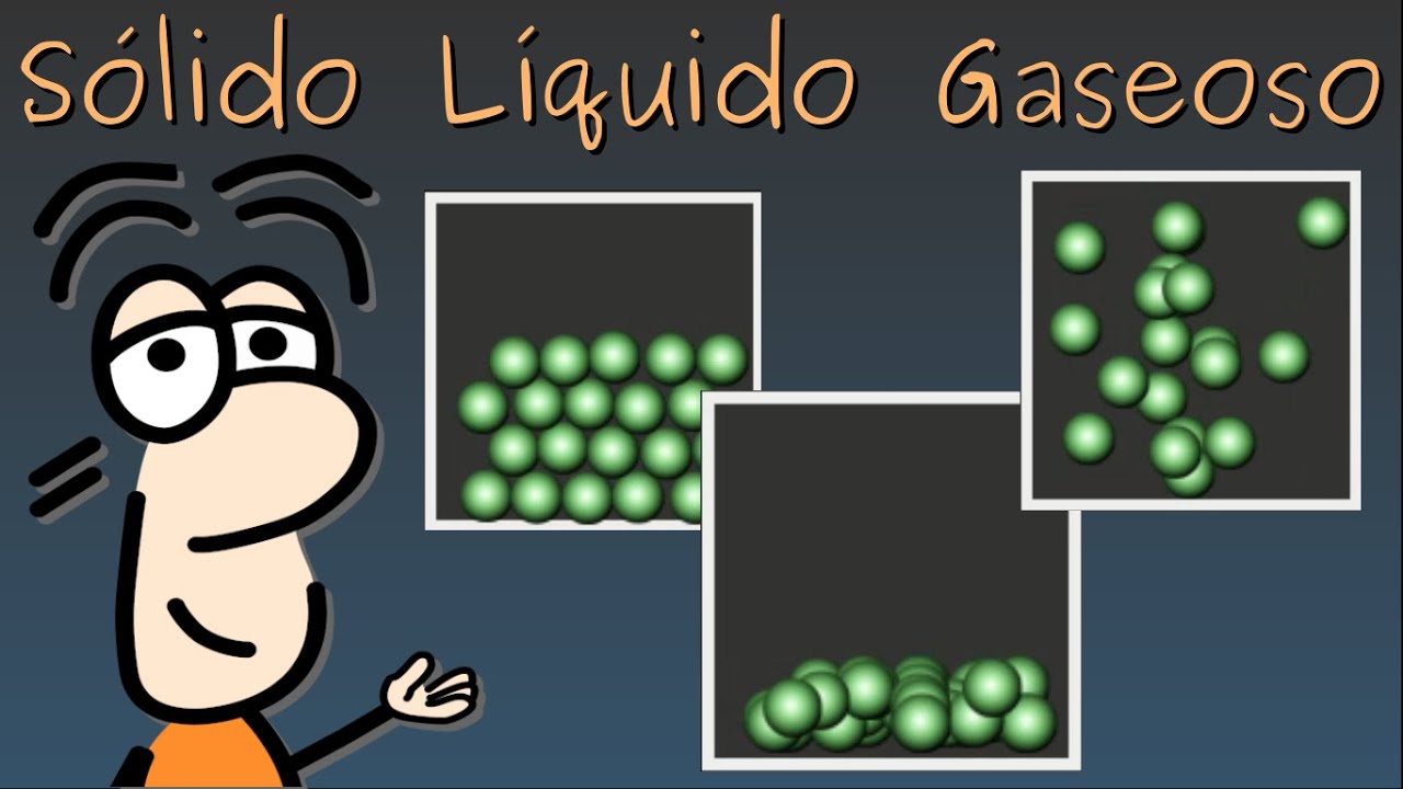 Modelo de Partículas. Estado sólido, líquido y gaseoso. Quimica CBC UNAM EBAU UAM