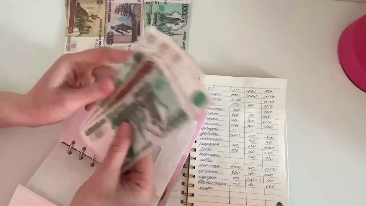 Декабрь #3 распределение денег по конвертам/ 21800