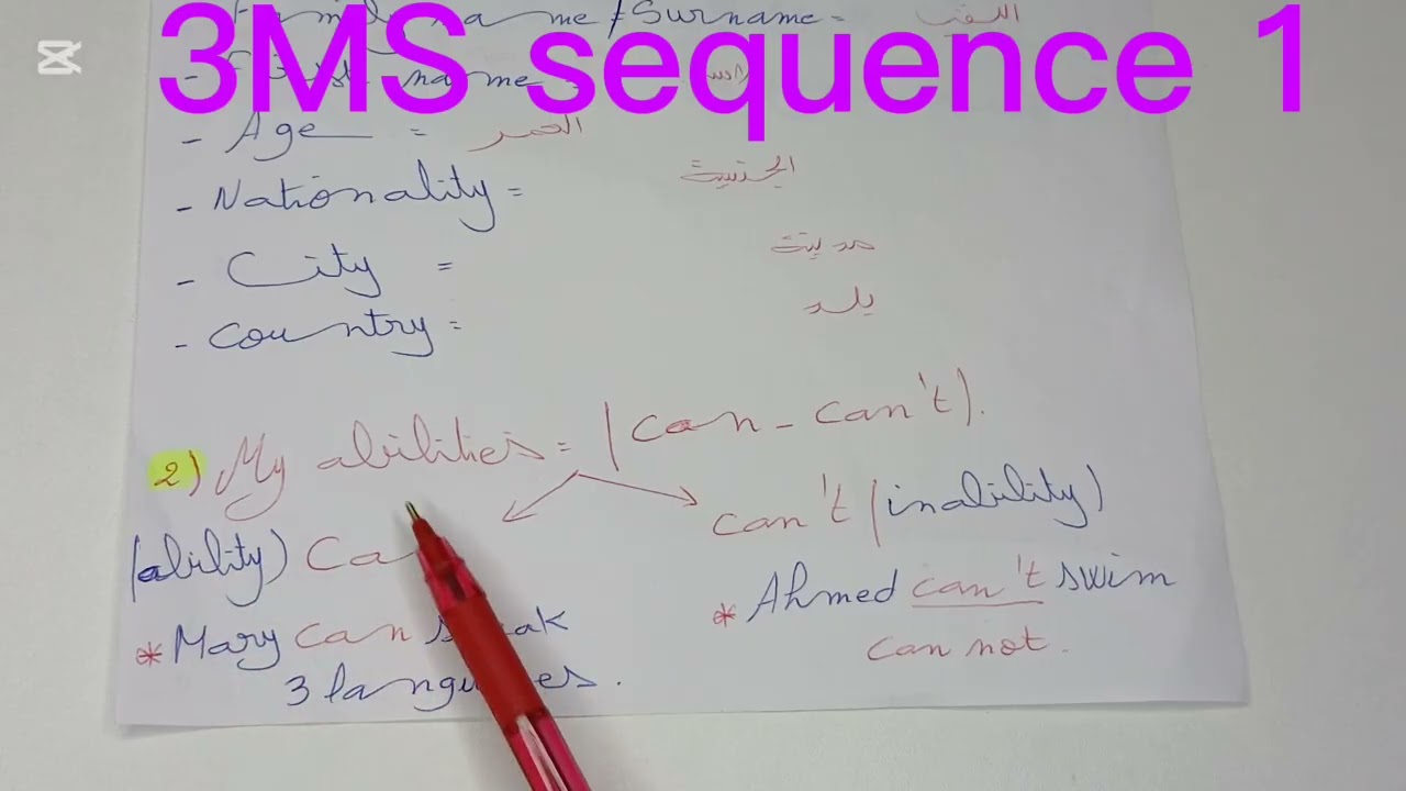 ملخص شامل الوحدة 