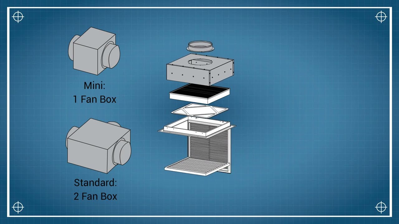 Santa Fe Ceiling Hepa Air Purifiers