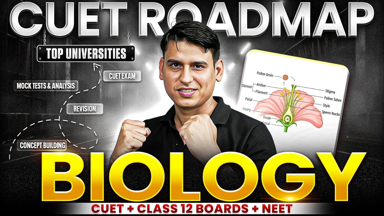 CUET 2026 COMPLETE ROADMAP 🔥 | BIOLOGY 100 PERCENTILE STRATEGY 💯| DU, BHU, JMI, JNU, AMU ✅
