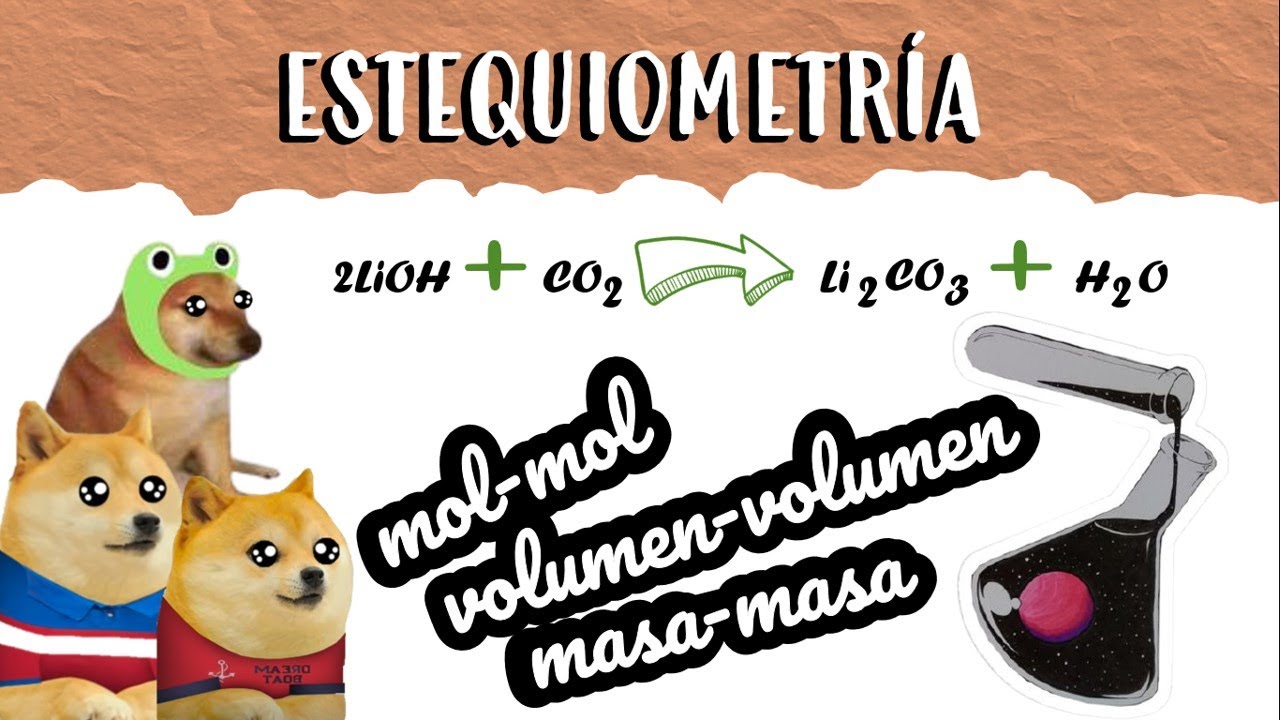 ESTEQUIOMETRÍA masa masa, mol mol, masa mol, volumen volumen
