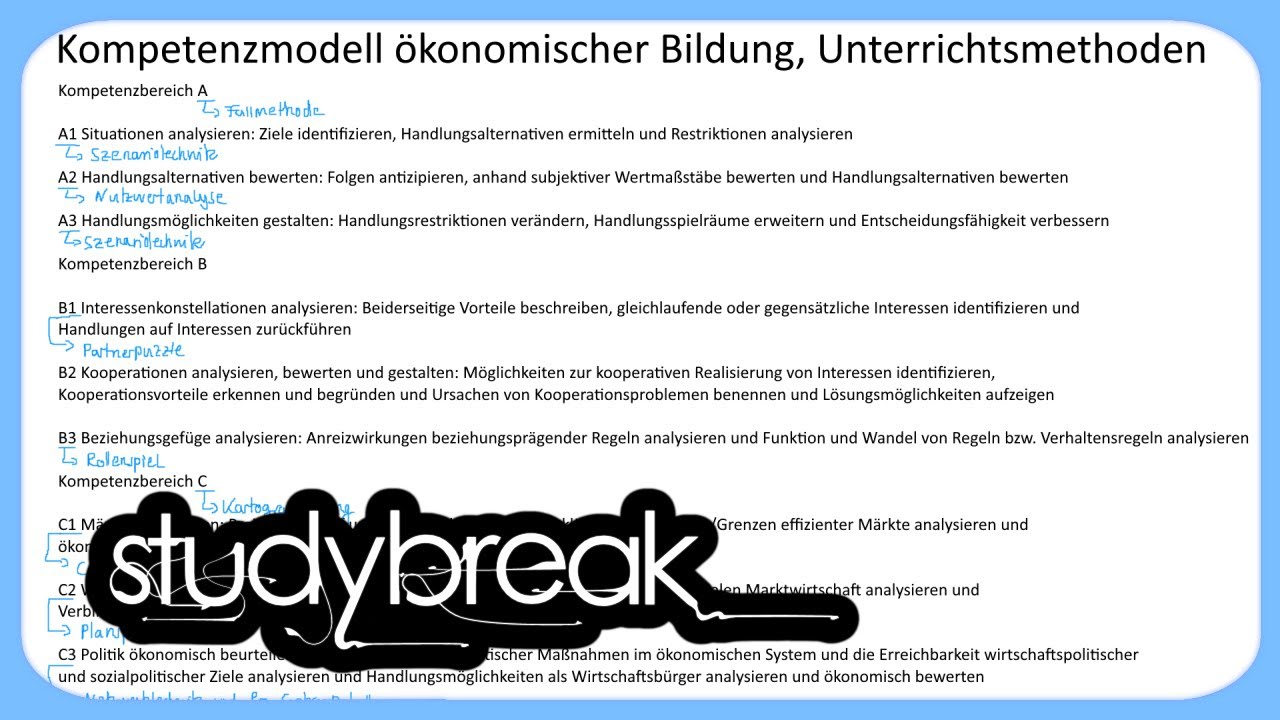 Kompetenzmodell ökonomischer Bildung, Unterrichtsmethoden | Kompetenzentwicklung