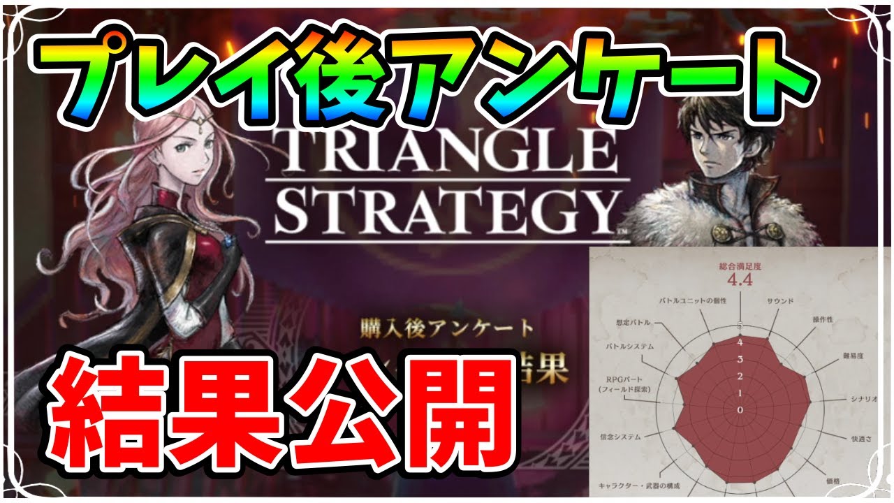 スクエニの完全新作タクティカルRPGの購入後アンケートが公開!! 内容をじっくりと確認し,改めて本作の魅力を語りたい【トライアングルストラテジー】