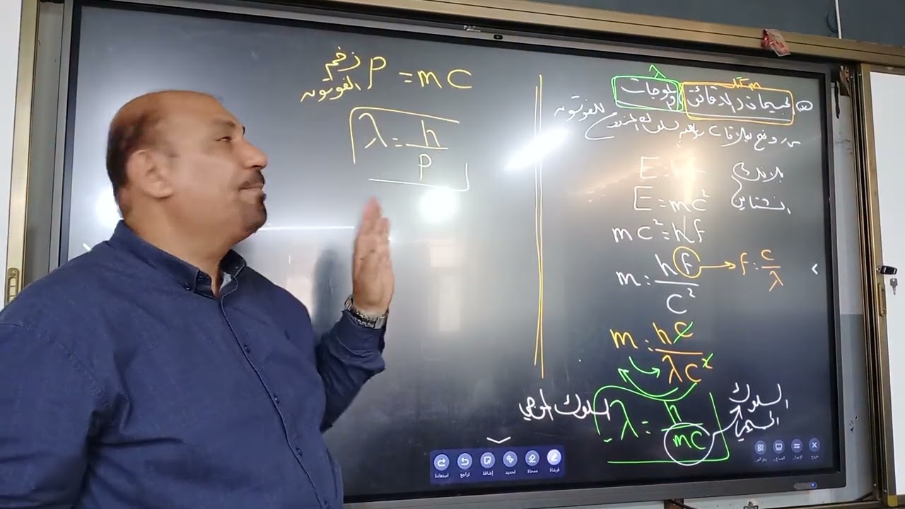 الفيزياء الفصل السادس 6 الأستاذ عباس العتيجاوي 