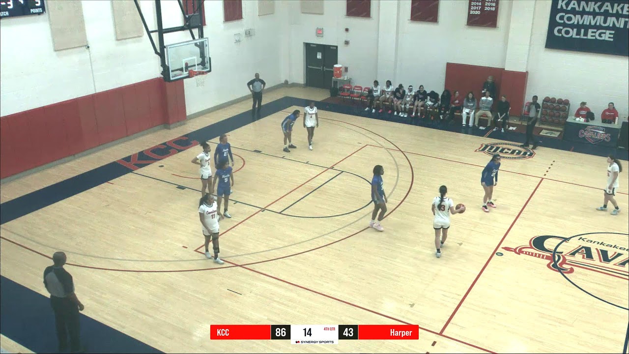 KCC Women's Basketball vs. Harper