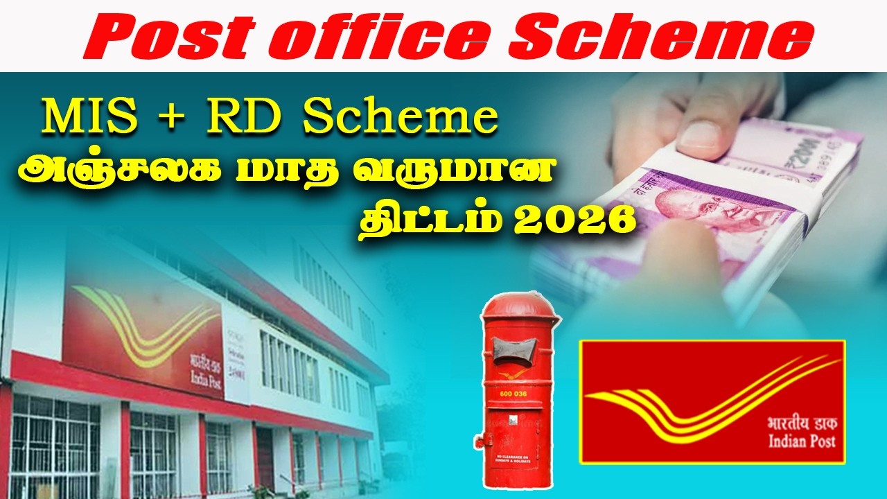 Post office monthly income and Recurring deposit scheme 2026