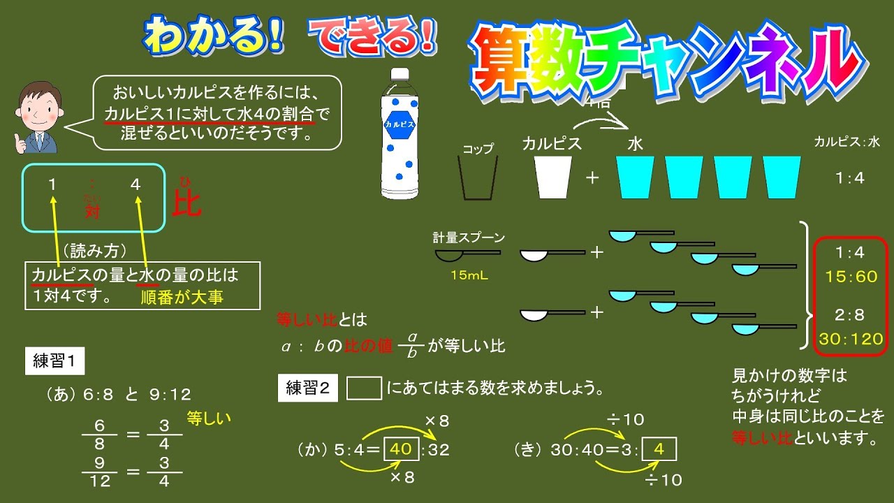６年算数「6 比とその利用」①比と等しい比