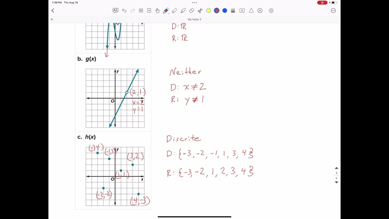Reveal Algebra 2 Lesson 1-1, Part 2
