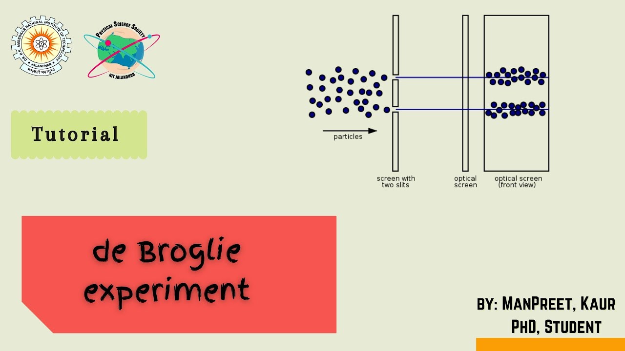de Broglie Experiment | B Tech. Physics | NITJ