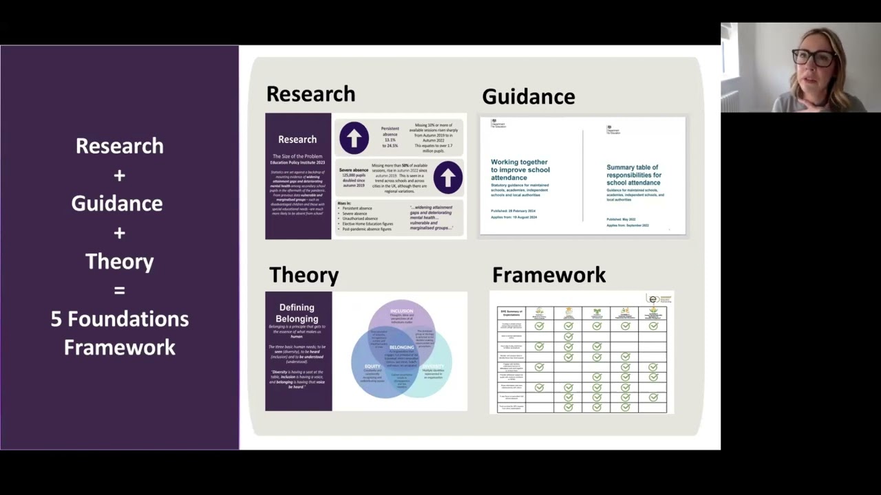 Attendance seminars - Birmingham Education Partnership