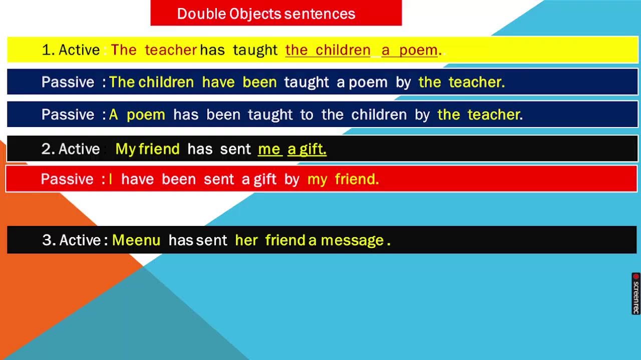 Active Passive Present  Perfect Tense#englishgrammar