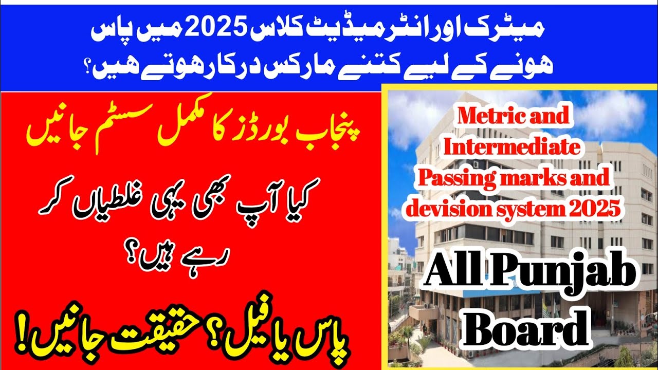 Pass Marks & Division System in Matric & Intermediate | Punjab Boards 2025