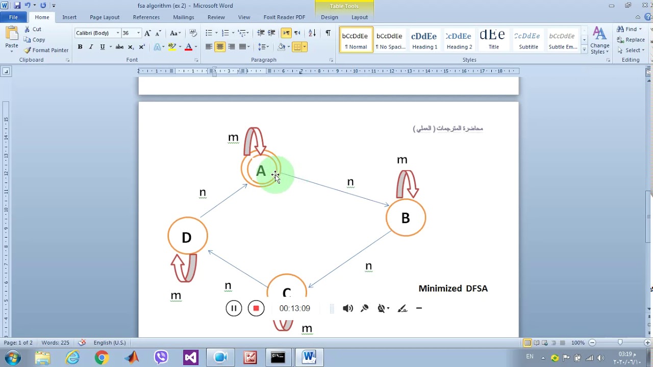 (2)FSA accepter algorithm program