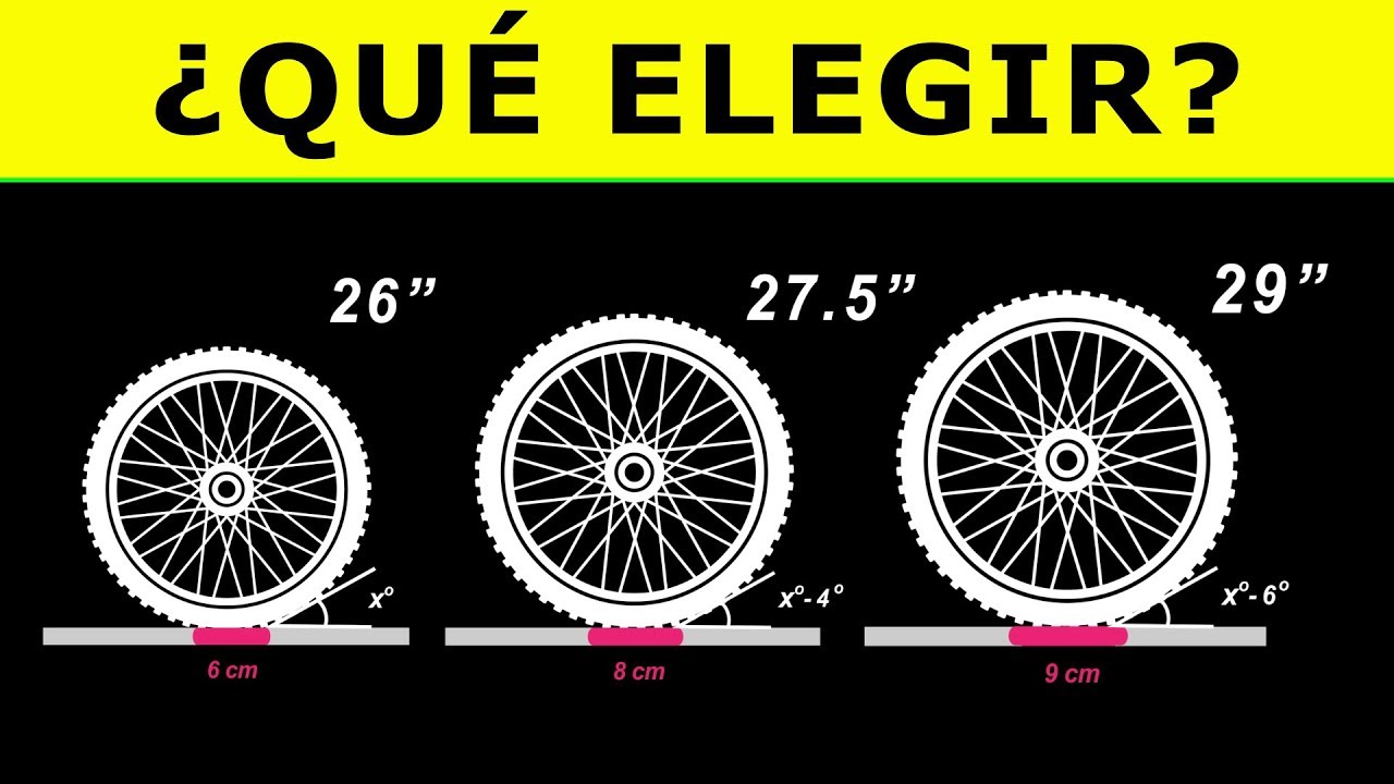 ¿RUEDA MÁS GRANDE ES MEJOR? ( 26