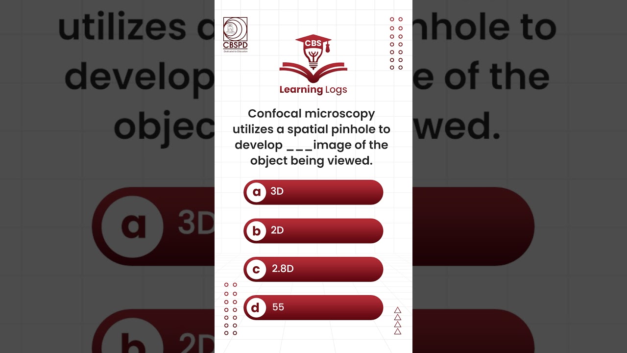 Confocal Microscopy Quiz! 🔬 3D Imaging Explained | Learning Logs Science Trivia