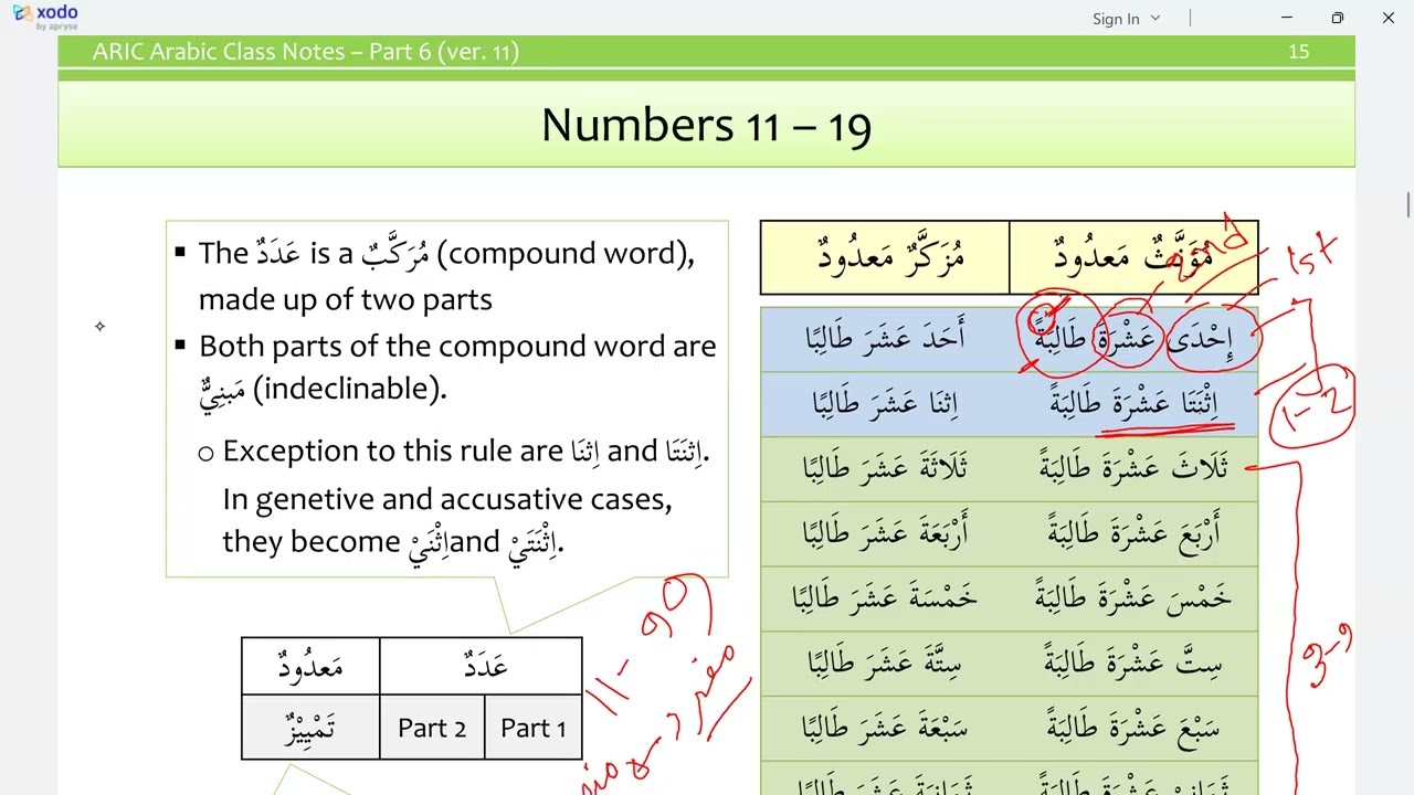 ✨একমাস ব্যাপী নাহু-সরফ কোর্সের  📶৬ষ্ঠ(১) লাইভ ক্লাস।