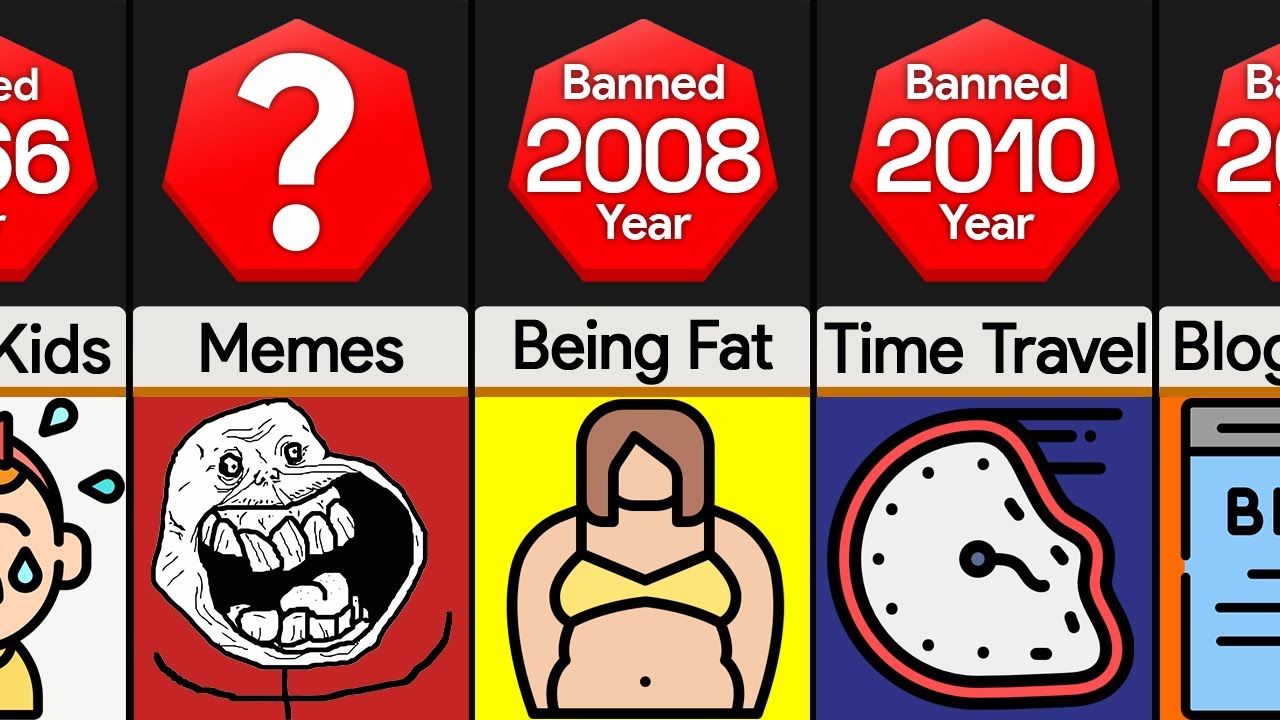 Comparison: Weirdest Things Banned Around The World