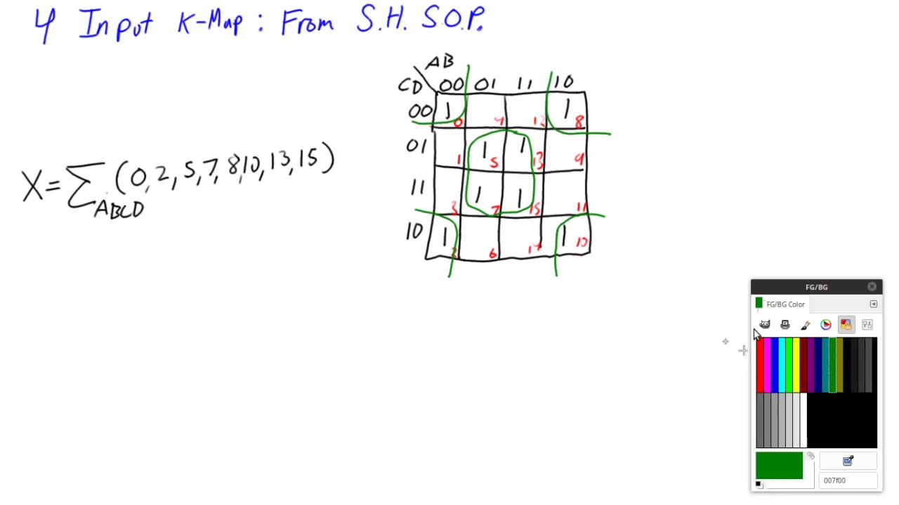 4-Input Karnaugh Map: From SOP Short-Hand to KMap