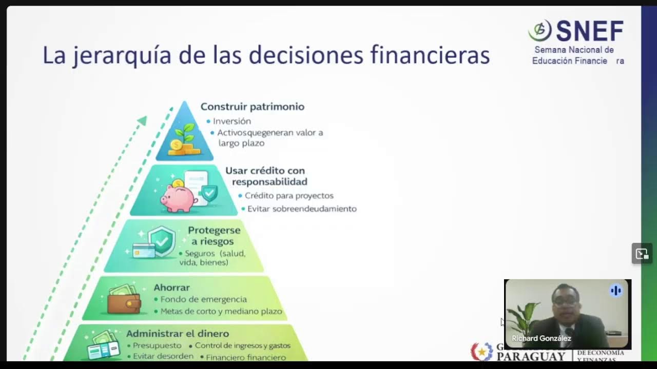 Decisiones financieras a lo largo de la vida: hábitos que construyen bienestar