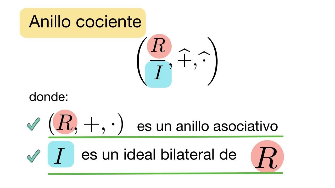 Algebra Moderna. Anillo Cociente.  Demostración.
