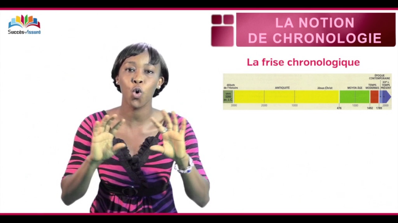 La notion de chronologie