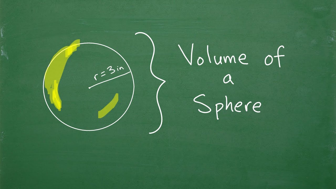 Let’s Find The Volume of a Sphere….Step-by-Step….