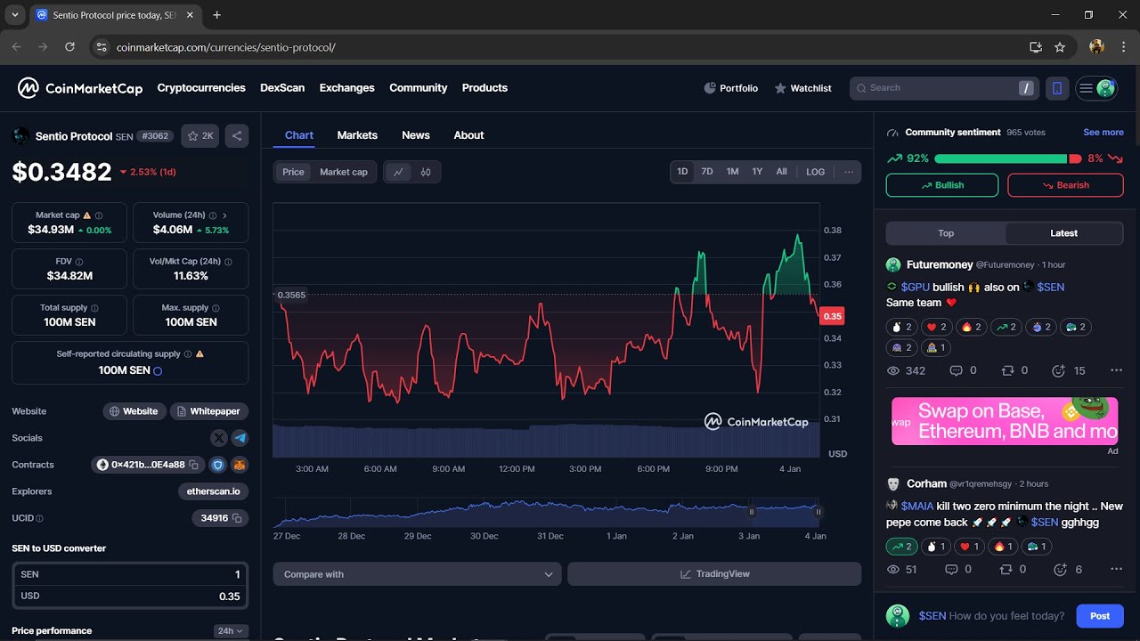 Is Sentio Protocol (SEN) Token Legit or Scam ??