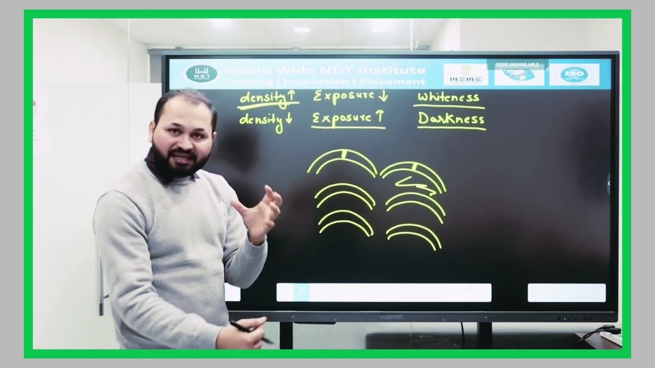 Radiography in Hindi | Types of radiography | nondestructive testing | Radiography Testing | PART 1
