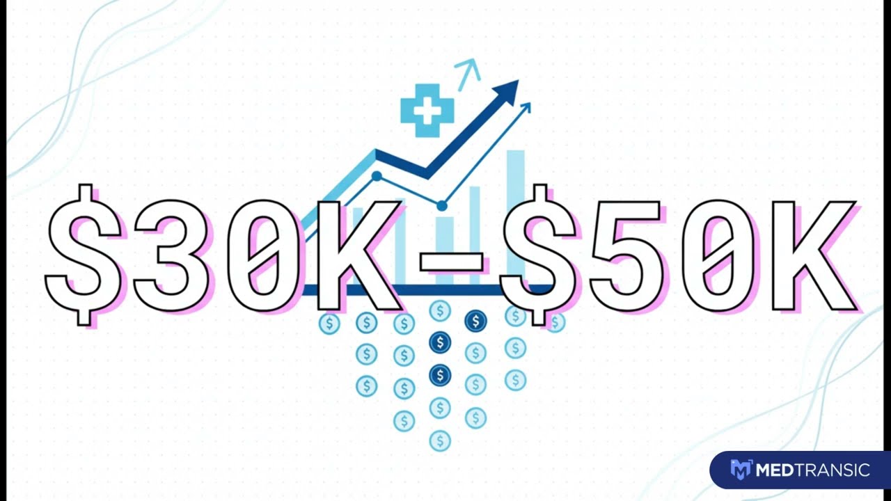 Why Urgent Care Clinics Lose $30K&ndash;$50K/Month to Billing Errors Nobody Tracks