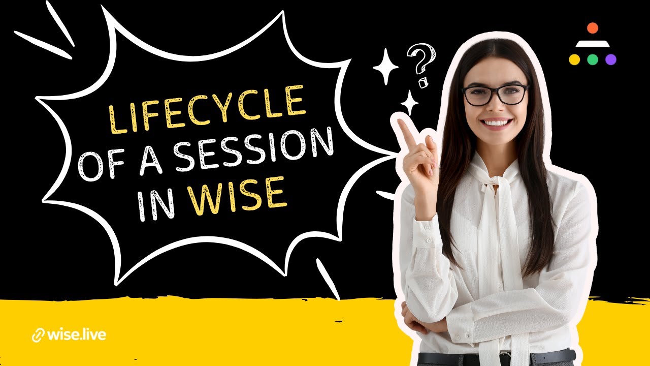 Lifecycle of a Session in Wise | Complete Session Flow Explained