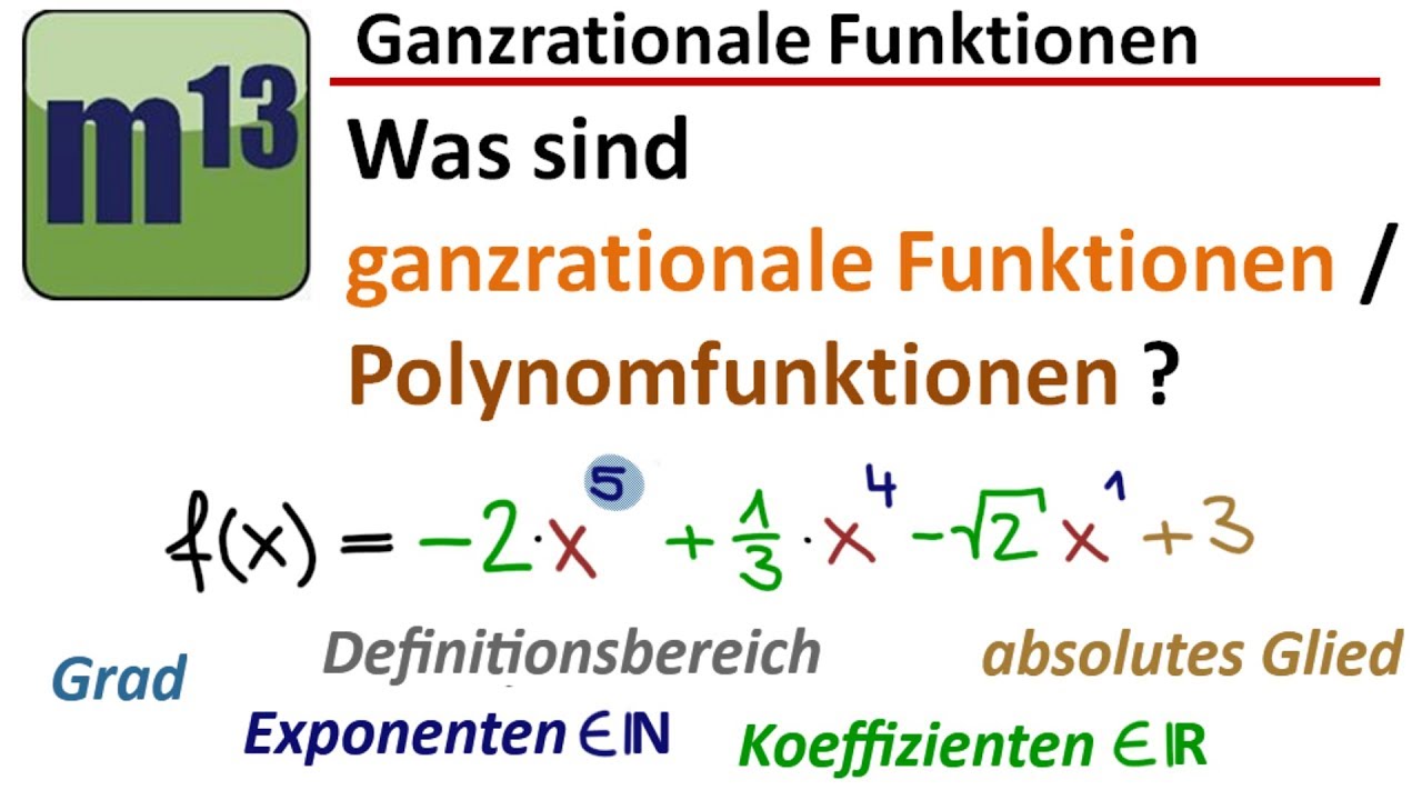 Was sind ganzrationale Funktionen (Polynomfunktionen)?