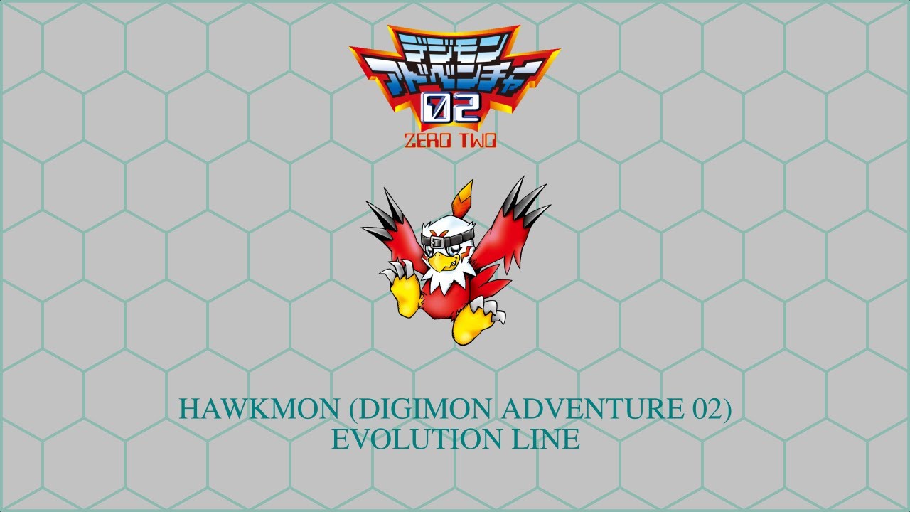 Hawkmon Digivolution line from Digimon Adventure 02 Series