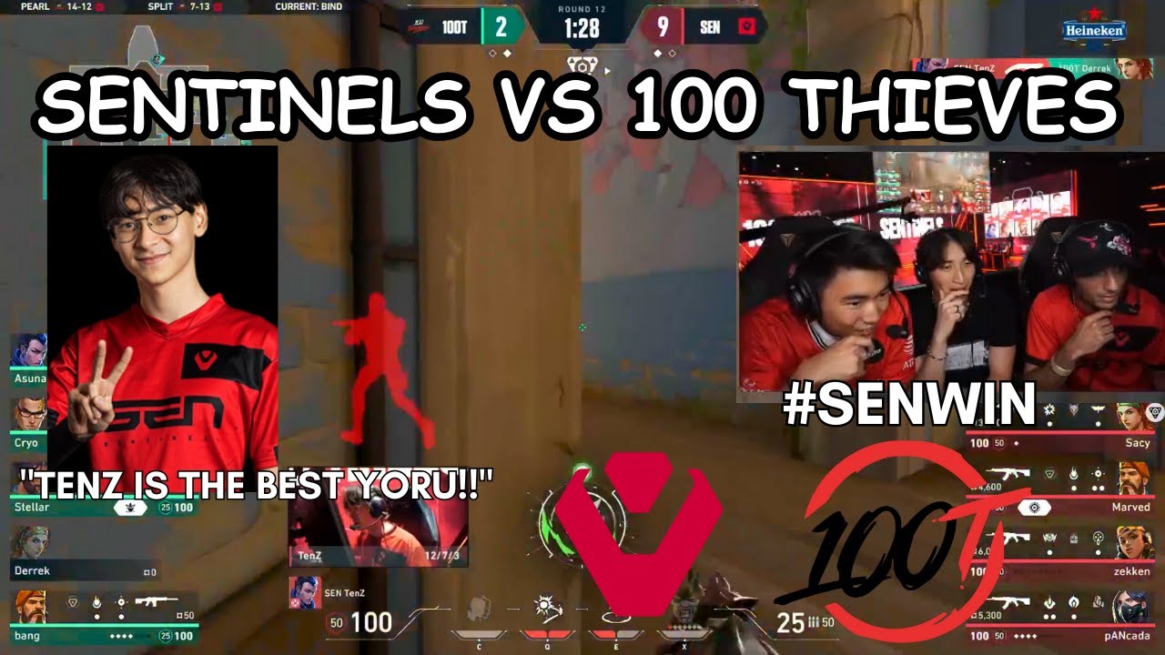 NRG FNS, NRG s0m & NRG ethos reacts to Sentinels vs 100 Thieves, Tenz destroys 100T on Yoru