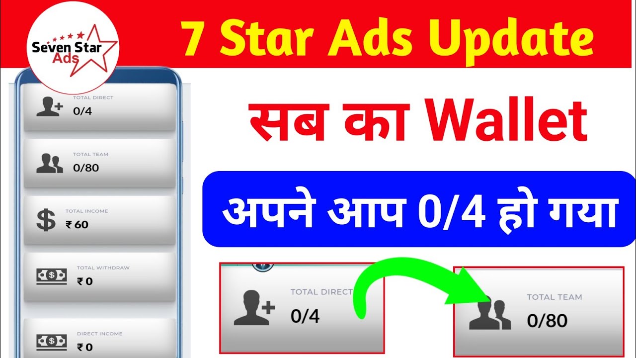सब का टीम 0 हो गया। 7 star ads today new update 2022।