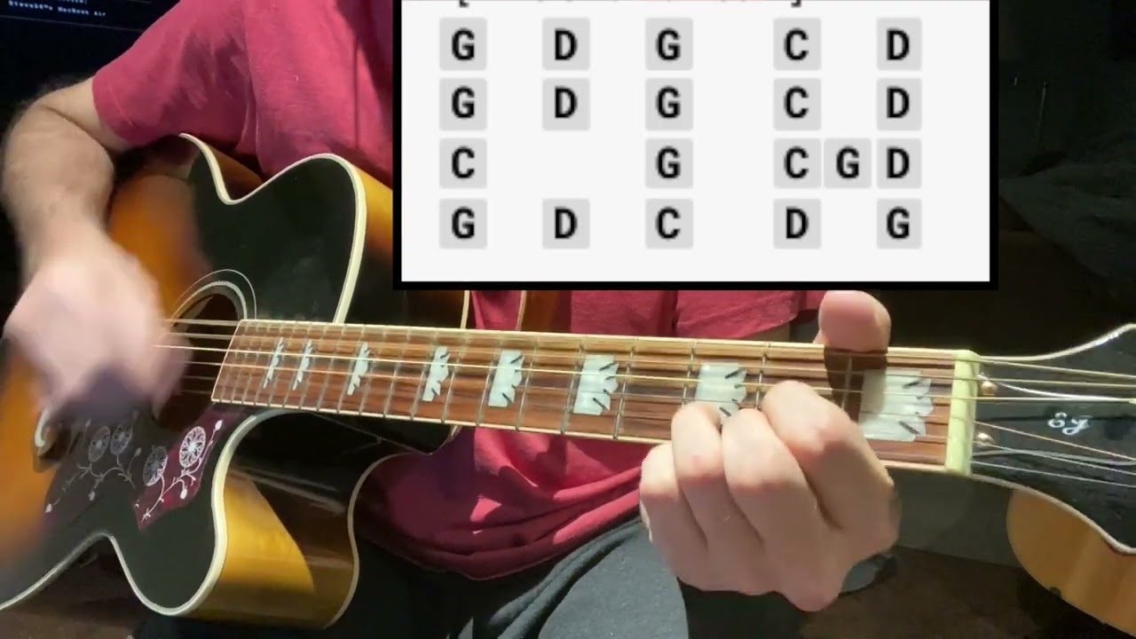 How to Play 