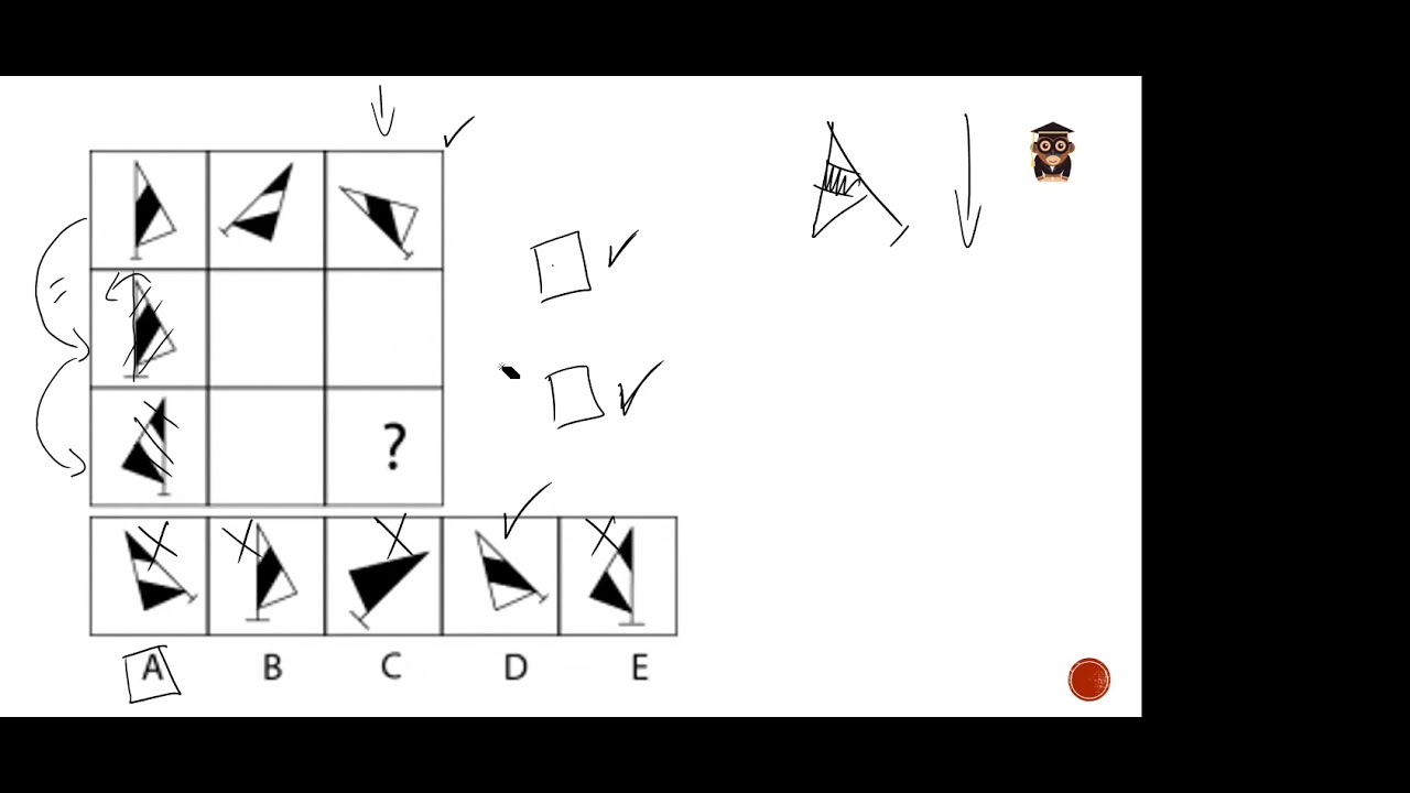 TRANSFORMAR 2021 - RAZONAMIENTO ABSTRACTO - CLASE #1