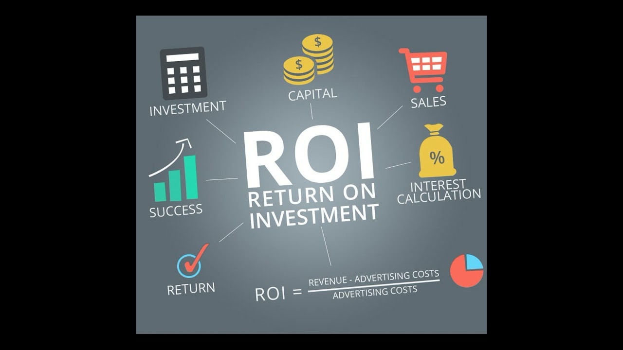 HubSpot Annual ROI Report 2024 l The Business Mind Ep.1