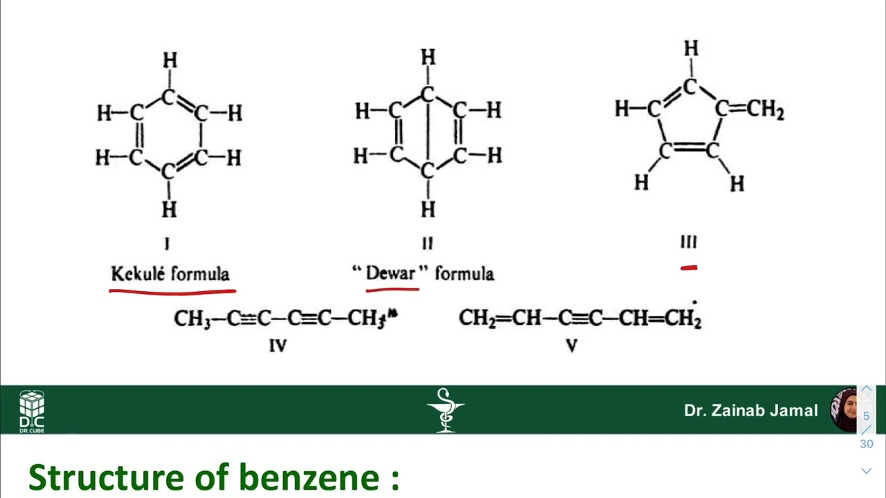 Organic Chemistry Lec.1  Benzene Aromatics Character لطلاب الصيدلة