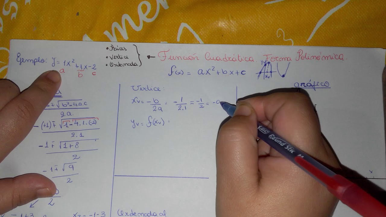 Funcion Cuadratica. Puntos notables y Grafico.