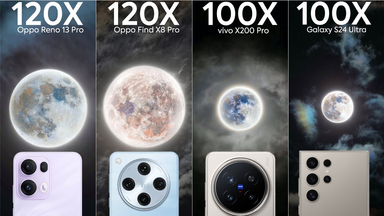 Oppo Reno 13 Pro vs Samsung S24 Ultra vs Vivo X200 Pro vs Oppo Find X8 Pro Live Zoom Test