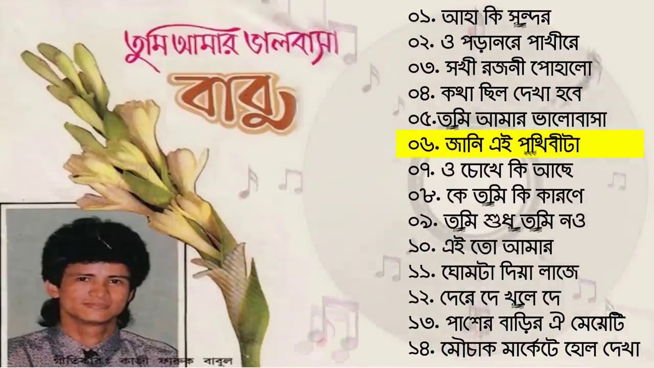 6. জানি এই পৃথিবীটা
