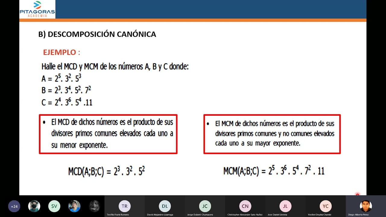 MCD y MCM -  Aritmética / Clase virtual / Academia Pitágoras UNI